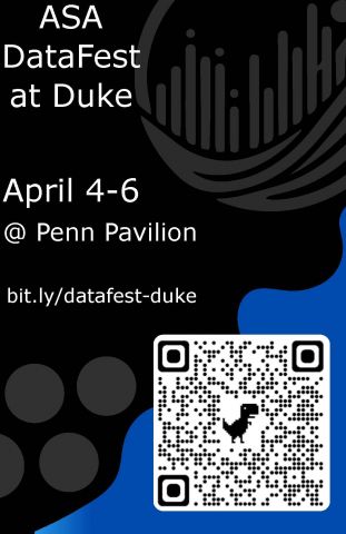 DataFest@Duke